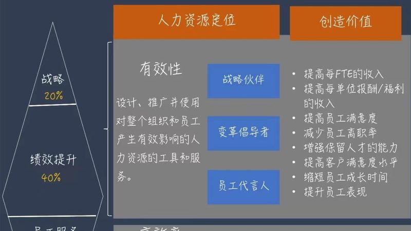 人才测评代理公司推荐